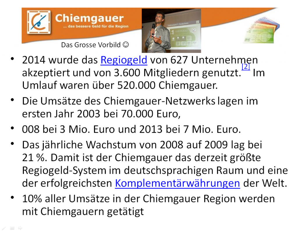 Plakat1 - Chiemgauer Regional Geld - Christian Gellerie - Plakat Vorstellung