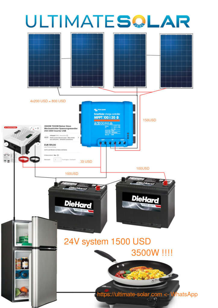 https://ultimate-solar.com/