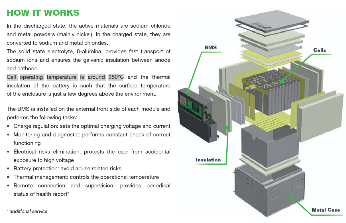 https://online-batterien.de/pdf/9891481_1164255.pdf