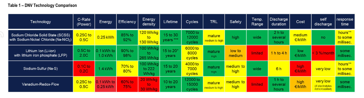 https://www.asx.com.au/markets/company/ATC https://cdn-api.markitdigital.com/apiman-gateway/ASX/asx-research/1.0/file/2924-02951358-6A1266425&v=4a466cc3f899e00730cfbfcd5ab8940c41f474b6